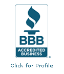 Selective Search Holdings, LLC BBB Business Review